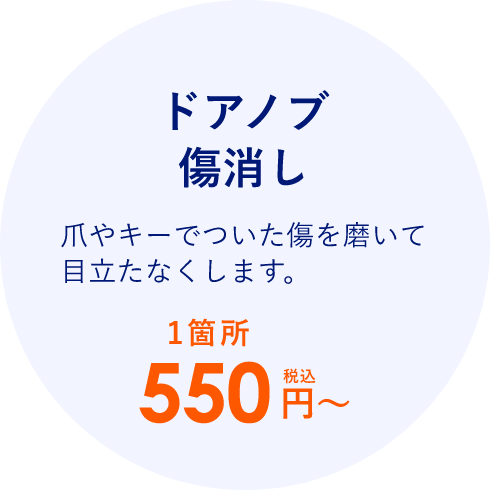 ドアノブ傷消し