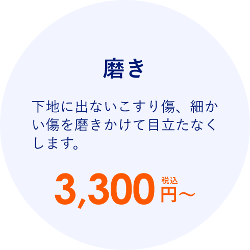 磨き